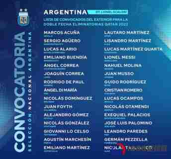 阿根廷国家队名单完整公布：福伊斯，夸尔塔入选
