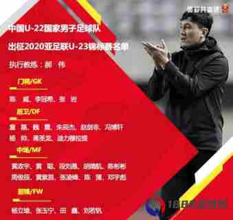 中国国奥队U23亚洲杯大名单：李冠希、张岩在内
