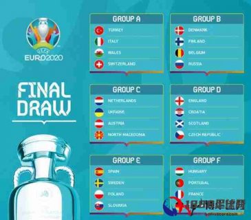 欧洲杯赛程2021赛程表一览：于6月12日开启首战