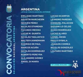 阿根廷世预赛球员大名单公布：坎内曼、梅迪纳入选